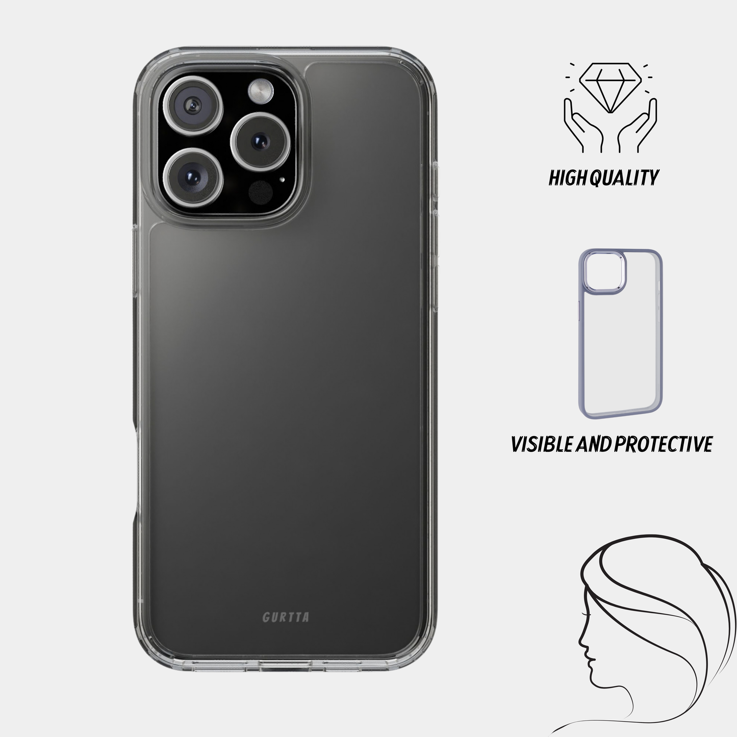 Clear Case